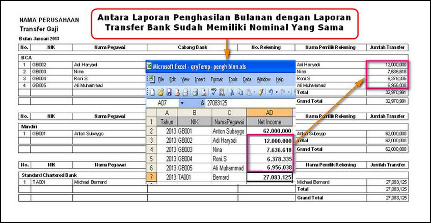Kenapa nominal pada Laporan - Daftar Transfer per Bank (User Define